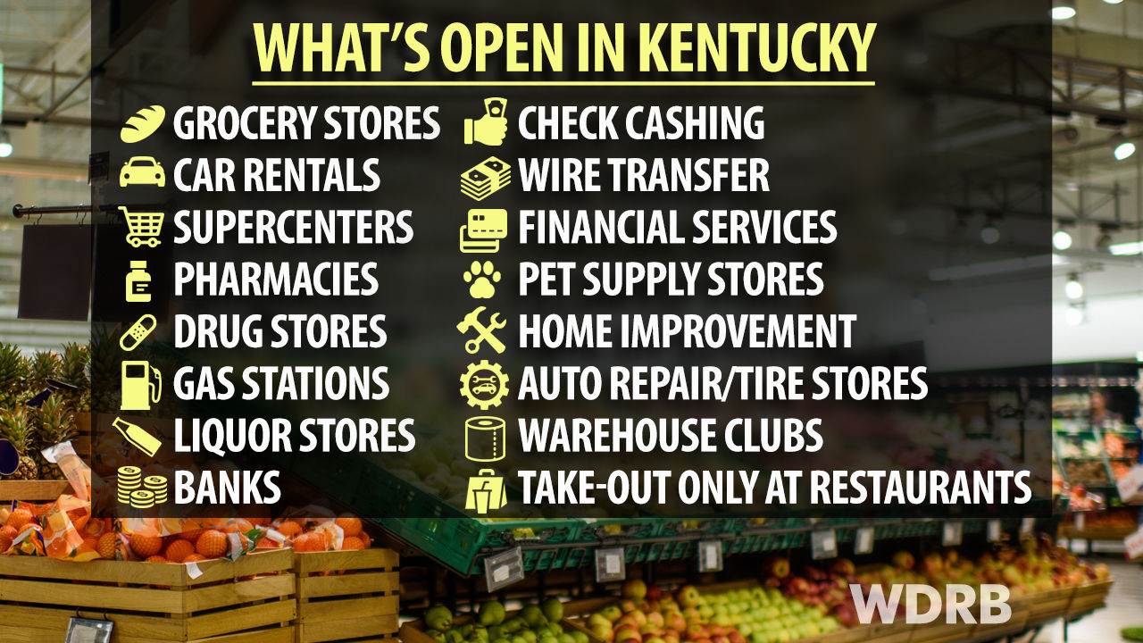 Wide_Whats Open in KY.jpg